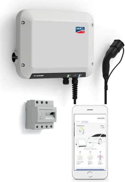 SMA EV Charger
